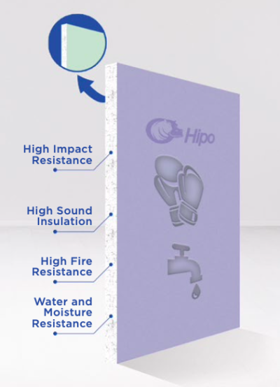 Rigips Hipo Impact and Water Resistant Plasterboard