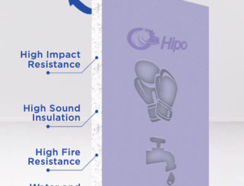 Impact and Water Resistant Plasterboard